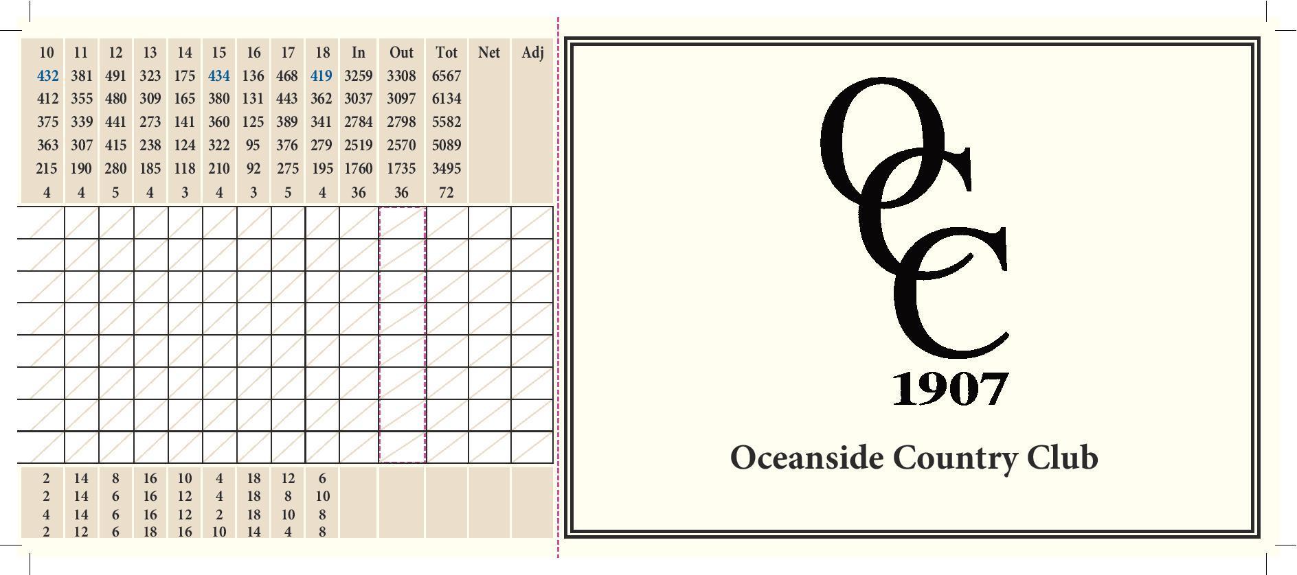 Scorecard Oceanside Country Club